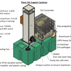 SMART Plant Life Support System 