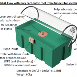 Ebb & Flow with Poly Carbonate Roof